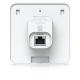 Ubiquiti Reader Flex, Sistema de control de acceso blanco