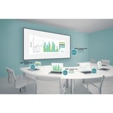 Digitus Transmisor HDMI inalámbrico 