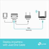 TP-Link TL-WA3001, Punto de acceso negro