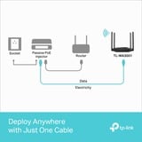 TP-Link TL-WA3001 punto de acceso inalámbrico 2402 Mbit/s Negro Energía sobre Ethernet (PoE) negro, 2,4 GHz, 5 GHz, 2402 Mbit/s, SNMP, WPA, WPA-Enterprise, WPA2, WPA2-Enterprise, WPA3
