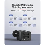 ICY BOX IB-RD3722, Carcasa RAID negro