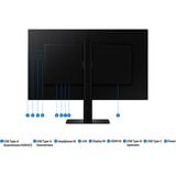 SAMSUNG S27D800UAU, Monitor LED negro