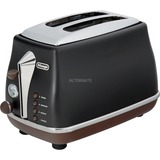 DeLonghi 2103.BK 2 rebanada(s) 900 W Negro, Tostadora negro (mate), 2 rebanada(s), Negro, Acero inoxidable, 900 W, 220 - 240 V, 50 - 60 Hz