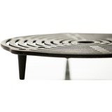 Petromax gr-s30, Rejillas de parrilla negro