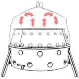 Petromax umk Accesorios de barbacoa/grill al aire libre, Cubierta gris claro, Plata, Aramida, Petromax Atago, Petromax ft6, Petromax ft9, Petromax, 310 g