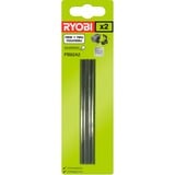 Ryobi PB82A2, Cuchilla de repuesto 