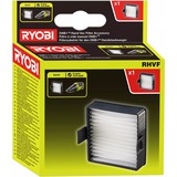 Ryobi RHVF, Filtros 