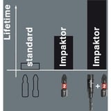 Wera Bit-Check 30 Impaktor 1 , Conjuntos de bits 30 pieza(s), Hexagonal (imperial), Phillips, Pozidriv, Torx, PH 1,PH 2,PH 3, PZ 1,PZ 2,PZ 3, T10,T15,T20,T25,T30,T40, 3,4,5,6 mm