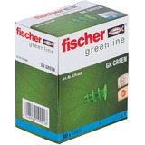 fischer GK GREEN, Pasador verde