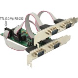 DeLOCK 62922 tarjeta y adaptador de interfaz Interno RS-232, Tarjeta de interfaz PCIe, RS-232, PCIe 1.1, Verde, WCH384L, 0,921 Gbit/s