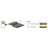 DeLOCK 89888 tarjeta y adaptador de interfaz Interno SATA, Tarjeta RAID PCIe, SATA, 1 x PCI Express x4, 4 x 67 pin M.2 key B, China, Marvell 88SE9230, 6 Gbit/s