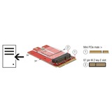 DeLOCK Adaptador Mini PCIe>M.2 Key E Slot 