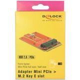 DeLOCK Adaptador Mini PCIe>M.2 Key E Slot 
