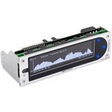 Aquacomputer Control del ventilador plateado