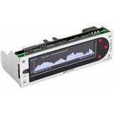 Aquacomputer Control del ventilador plateado