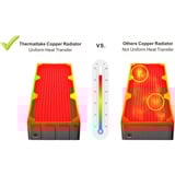 Thermaltake CL480 Bloque de radiador negro, Bloque de radiador, Cobre, Negro, 1/4", 132 mm, 522 mm