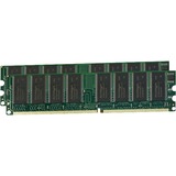 Mushkin 2GB PC3200 módulo de memoria 2 x 1 GB DDR 400 MHz, Memoria RAM 2 GB, 2 x 1 GB, DDR, 400 MHz, Lite Retail