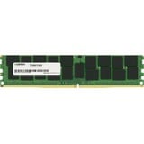 Mushkin Essentials 4GB DDR4 módulo de memoria 1 x 4 GB 2133 MHz, Memoria RAM 4 GB, 1 x 4 GB, DDR4, 2133 MHz, 288-pin DIMM, Negro, Verde