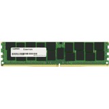Mushkin Essentials 8GB DDR4 módulo de memoria 1 x 8 GB 2133 MHz, Memoria RAM 8 GB, 1 x 8 GB, DDR4, 2133 MHz, 288-pin DIMM, Negro, Verde
