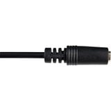 goobay AVK 317-020 0.2m cable de audio 0,2 m 3,5mm 2 x 3.5mm Negro negro, 3,5mm, Macho, 2 x 3.5mm, Hembra, 0,2 m, Negro