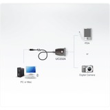 ATEN Adaptador USB a RS-232 (35 cm) transparente, Acero inoxidable, Transparente, Negro, 0,35 m, USB tipo A, DB-9, Macho, Macho