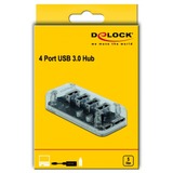 DeLOCK 64087 hub de interfaz USB 3.2 Gen 1 (3.1 Gen 1) Micro-B 5000 Mbit/s Transparente, Hub USB transparente, USB 3.2 Gen 1 (3.1 Gen 1) Micro-B, USB 3.2 Gen 1 (3.1 Gen 1) Type-A, 5000 Mbit/s, Transparente, 35 mm, 80 mm