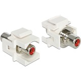DeLOCK 86305 módulo de conector de red, Cable Rojo, RCA, RCA, 18 mm, 33,2 mm, 22,3 mm
