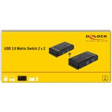 DeLOCK 87736 matriz de conmutación, Interruptor/Conmutador negro, 5 Gbit/s, Metal, USB tipo A, USB Tipo B, 100 - 240 V, 50 ~ 60 Hz, 0.5 A