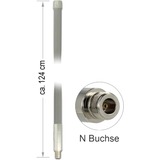 DeLOCK 89627 antena para red Antena omnidireccional Clase N 6 dBi gris, 6 dBi, 0.433 GHz, 50 Ω, Antena omnidireccional, Clase N, Hembra