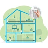 devolo MAGIC 2 WiFi next Multiroom Kit 2400 Mbit/s Ethernet Blanco 3 pieza(s), PowerLAN 2400 Mbit/s, IEEE 802.2x, IEEE 802.3ab, IEEE 802.3az, IEEE 802.3u, Gigabit Ethernet, 10,100,1000 Mbit/s, Wi-Fi 5 (802.11ac), 802.11a, 802.11b, 802.11g, Wi-Fi 4 (802.11n), Wi-Fi 5 (802.11ac)
