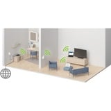 devolo WiFi Repeater AC 1000 Mbit/s Blanco, Repetidor 1000 Mbit/s, Blanco