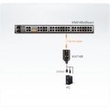 ATEN KA7168 cable para video, teclado y ratón (kvm) Negro, Switch KVM USB, HDMI, Negro, Plástico, 104 g, 1 x RJ-45, 2 x USB A, 1 x HDMI