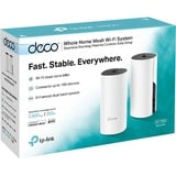 TP-Link Deco M4(2-pack) Doble banda (2,4 GHz / 5 GHz) Wi-Fi 5 (802.11ac) Blanco Interno, Enrutador de malla blanco, Blanco, Interno, LAN, Poder, WLAN, 0 - 40 °C, -40 - 70 °C, 10 - 90%