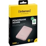 Intenso XS5000 Polímero de litio 5000 mAh Rosa, Banco de potencia rosa, 5000 mAh, Polímero de litio, Rosa