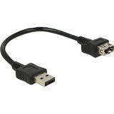 DeLOCK 0.2m 2xUSB2.0-A cable USB 0,2 m USB 2.0 USB A Negro, Cable alargador negro, 0,2 m, USB A, USB A, USB 2.0, Macho/Hembra, Negro