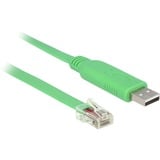 DeLOCK 62960 cable USB USB A Verde verde, USB A, Verde
