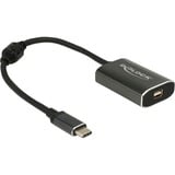 DeLOCK 62990 adaptador de cable de vídeo 0,2 m USB Tipo C Mini DisplayPort Gris gris oscuro, 0,2 m, USB Tipo C, Mini DisplayPort, Macho, Hembra, Derecho