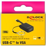 DeLOCK 63941 adaptador de cable de vídeo 0,03 m USB Tipo C VGA (D-Sub) Negro negro, 0,03 m, USB Tipo C, VGA (D-Sub), Macho, Hembra, Derecho