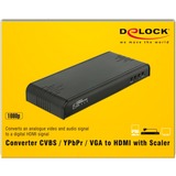 DeLOCK 63963 convertidor de video Conversor de vídeo con escalador 1920 x 1080 Pixeles negro, 1920 x 1080 Pixeles, 1280 x 720,1920 x 1080 Pixeles, 480i,480p,576i,576p,720p,1080i,1080p, NTSC,PAL, Conversor de vídeo con escalador, 1920 x 1080 Pixeles