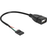 DeLOCK 83291 cable USB 0,2 m USB A Negro, Adaptador negro, 0,2 m, USB A, Negro