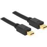 DeLOCK 83475 cable DisplayPort 2 m Mini DisplayPort Negro negro, 2 m, Mini DisplayPort, Mini DisplayPort, Macho, Macho, 3840 x 2160 Pixeles