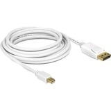 DeLOCK 83481 cable DisplayPort 1 m Mini DisplayPort Blanco, Adaptador blanco, 1 m, Mini DisplayPort, DisplayPort, Macho, Macho, 3840 x 2160 Pixeles