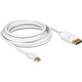 DeLOCK 83483 cable DisplayPort 3 m Mini DisplayPort Blanco, Adaptador blanco, 3 m, Mini DisplayPort, DisplayPort, Macho, Macho, 3840 x 2160 Pixeles