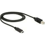 DeLOCK 83601 cable USB 1 m USB 2.0 USB C USB B Negro negro, 1 m, USB C, USB B, USB 2.0, Macho/Macho, Negro