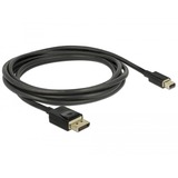 DeLOCK 84928 cable DisplayPort 2 m Mini DisplayPort Negro negro, 2 m, Mini DisplayPort, DisplayPort, Macho, Macho, 7680 x 4320 Pixeles