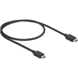 DeLOCK 85386 cable HDMI 0,5 m HDMI tipo A (Estándar) Negro negro, 0,5 m, HDMI tipo A (Estándar), HDMI tipo A (Estándar), 3D, 48 Gbit/s, Negro
