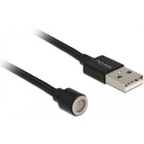 DeLOCK 85724 cable USB 1,1 m USB 2.0 USB A Negro negro, 1,1 m, USB A, USB 2.0, 480 Mbit/s, Negro