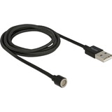 DeLOCK 85724 cable USB 1,1 m USB 2.0 USB A Negro negro, 1,1 m, USB A, USB 2.0, 480 Mbit/s, Negro