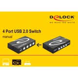DeLOCK 87634 serie de caja de interruptor Alámbrico, Conmutador USB Alámbrico, 112 x 67 x 29 mm