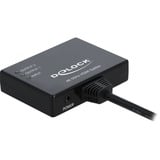 DeLOCK 87747 divisor de video HDMI 2x HDMI, Splitter HDMI negro, HDMI, 2x HDMI, 3840 x 2160 Pixeles, Negro, De plástico, 4K Ultra HD